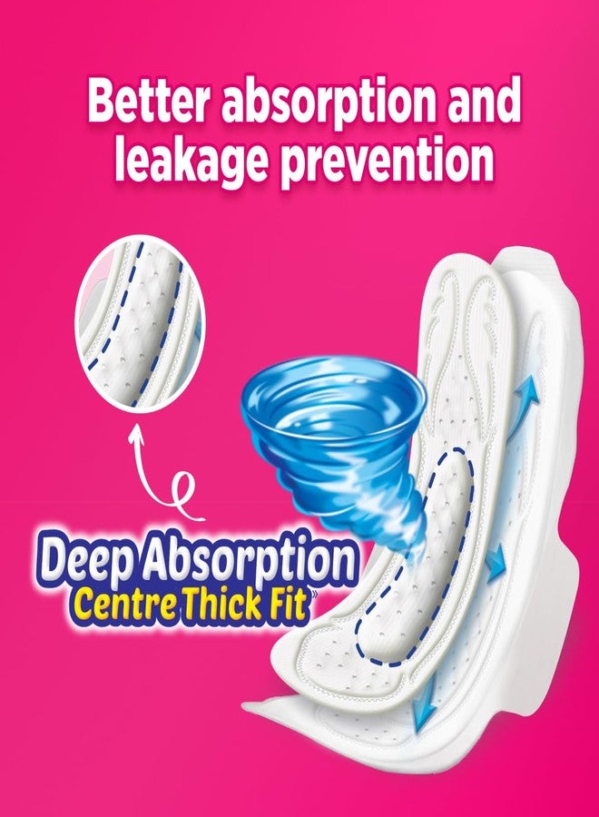 Sofy Bodyfit Pro XL - 290mm | 54 pads | Women Sanitary Pads | Leakage Protection | Long Lasting | Deep Absorption | Centre Thick Fit | Comfy Dry Cover | X-Large - Image 3